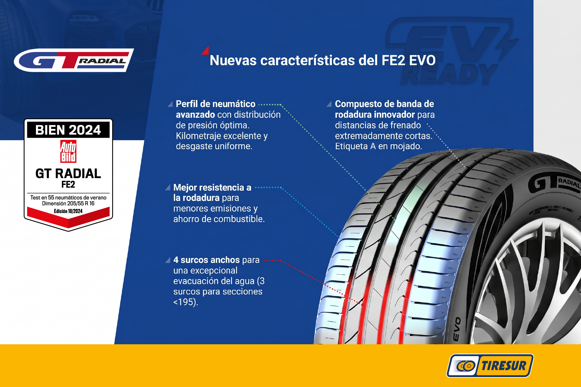 New GT Radial FE2 evo: Comfort and Durability for your Car or SUV.